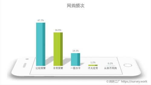 大數(shù)據(jù)時(shí)代，為何消費(fèi)公平在數(shù)據(jù)處理服務(wù)中至關(guān)重要